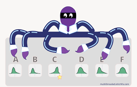 Alt text for the image