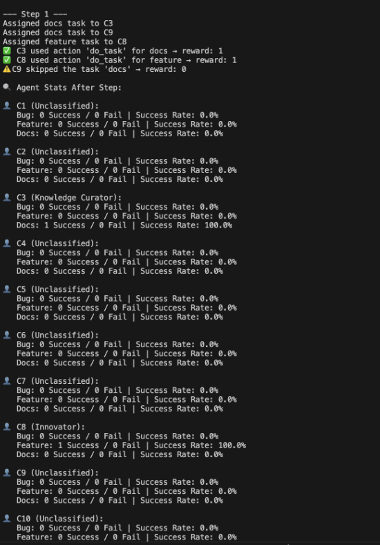 Week 4 output